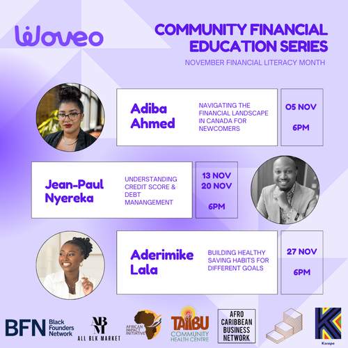 Woveo Community Financial Education Series